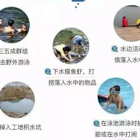 幼儿园防溺水安全：夏季儿童溺水高峰期，危难总是离我们很近！（副本）