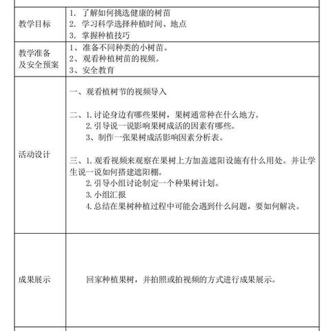 精耕细作收获多——南顿510班劳动作业