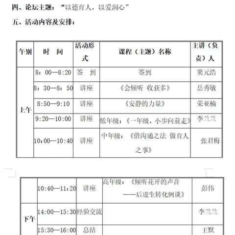 “以德育人，以爱润心”——桃园镇中心小学第一期班主任工作论坛