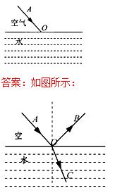 专题之初中物理作图题训练题