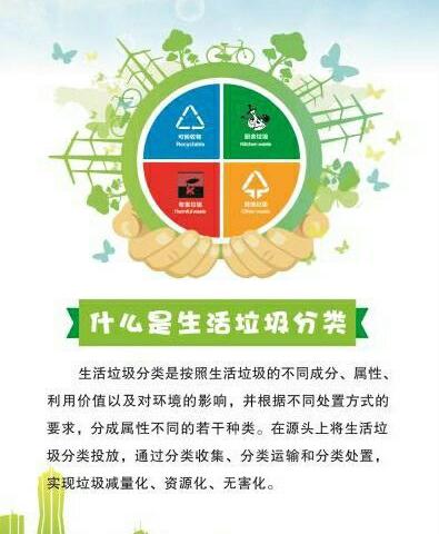 垃圾分类我学会，生活才能有品位
