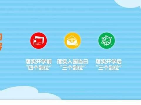 幼儿园新冠肺炎开学防疫方案