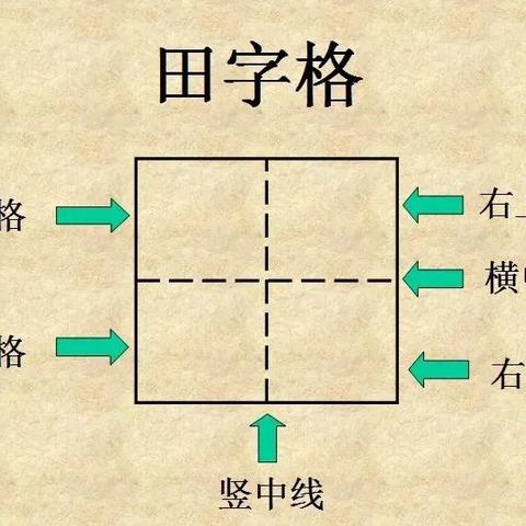 幼儿汉字及数字书写规范，家长们快收藏喽！