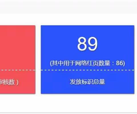 白云矿区编办全面完成未挂标党政机关、事业单位网站清理工作