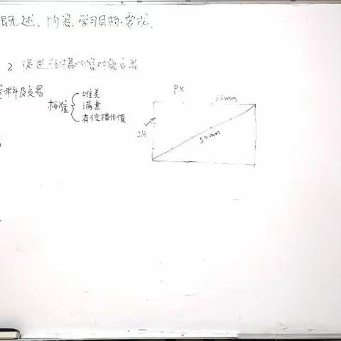 18摄影专业《商业图片摄影》课程教学板书（2018-2019学年第二学期）