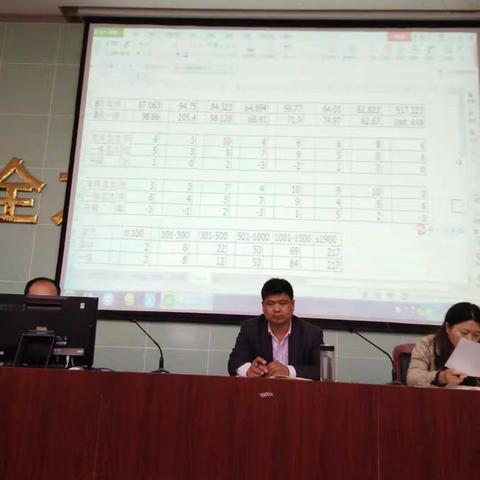 和时间赛跑，携方法冲刺——庆云二中初三举行一练分析研讨会