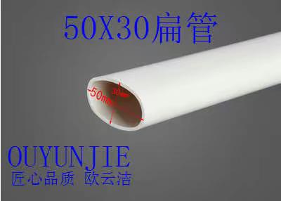 OUYUNJIE 匠心品质 欧云洁管道最新推出阳台移位系统 解决阳台管道堵漏等问题