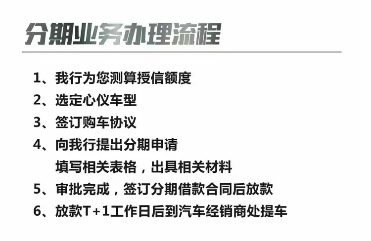 春意农浓 驶入盛夏——农行汽车分期购（中国·昆明）