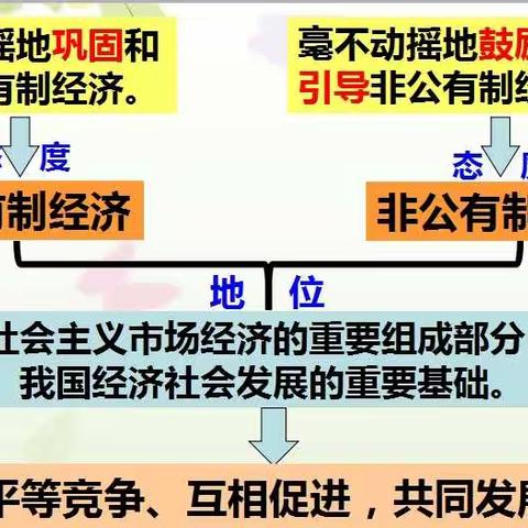 七年级道德与法治优质课观课感