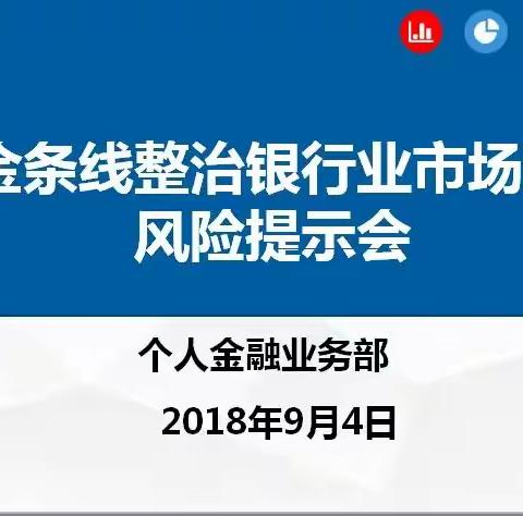 个金条线召开整治银行业市场乱象风险专题会