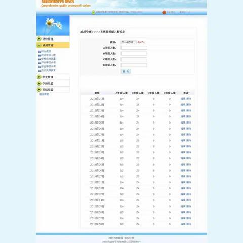 素质评价一开学管理员要办的事