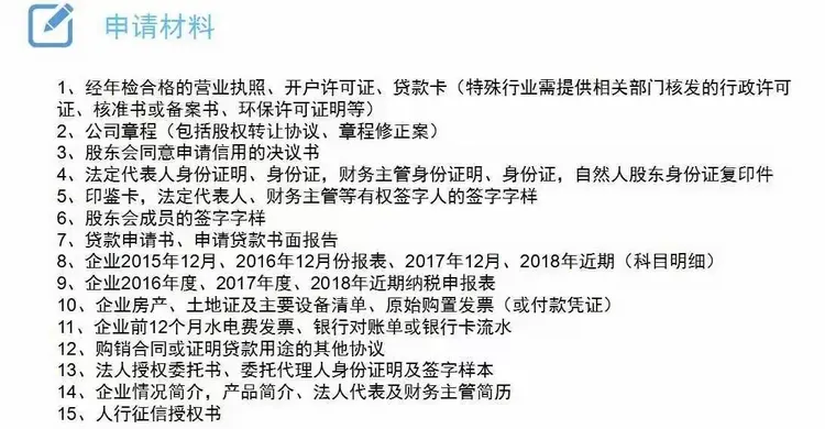 中国农业银行金融产品介绍