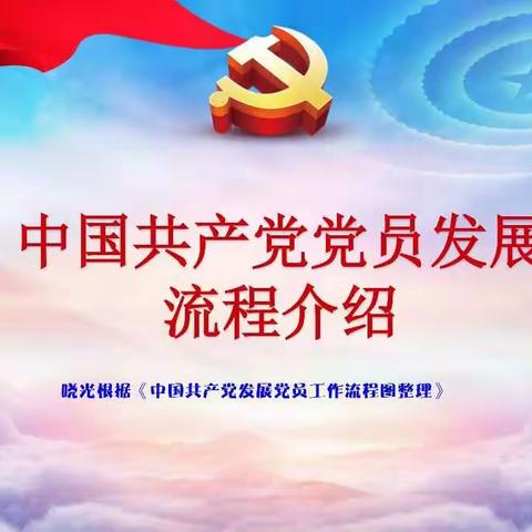 乐胜小学党支部学习材料一