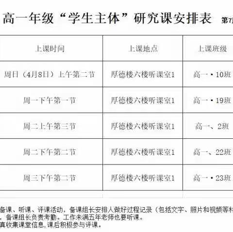 潍坊七中高一年级“学生主体”研究课继续进行