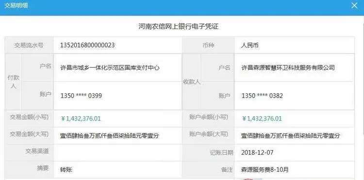 今日许昌示范区回款1432376.01元