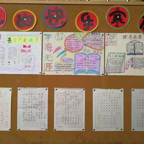 铁路小学寒假阅读活动总结