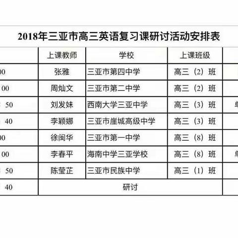 2018年三亚市高三英语复习课研讨活动【精彩记录】