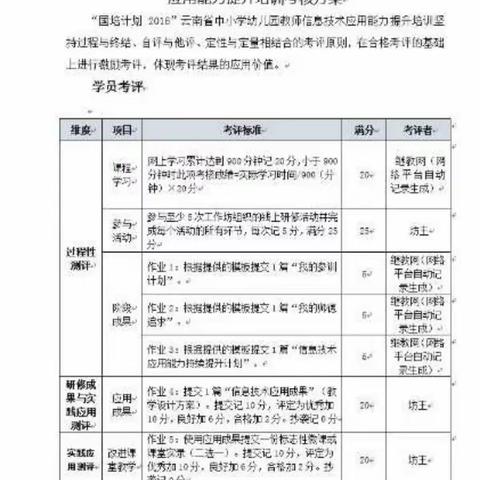 本学期，宾居中学发生了什么事？