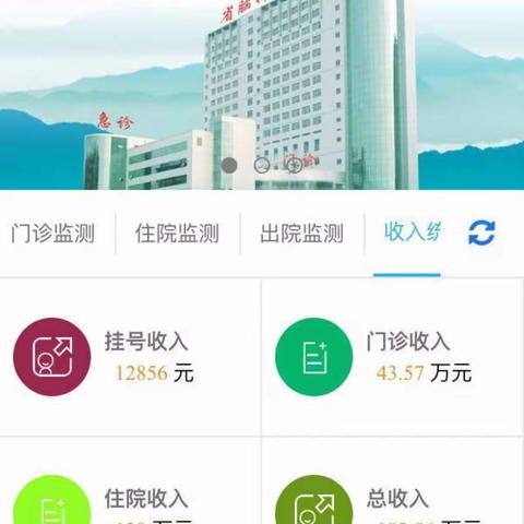 数据管理部：手机APP住院+门诊+挂号总收入版本，上线罗！