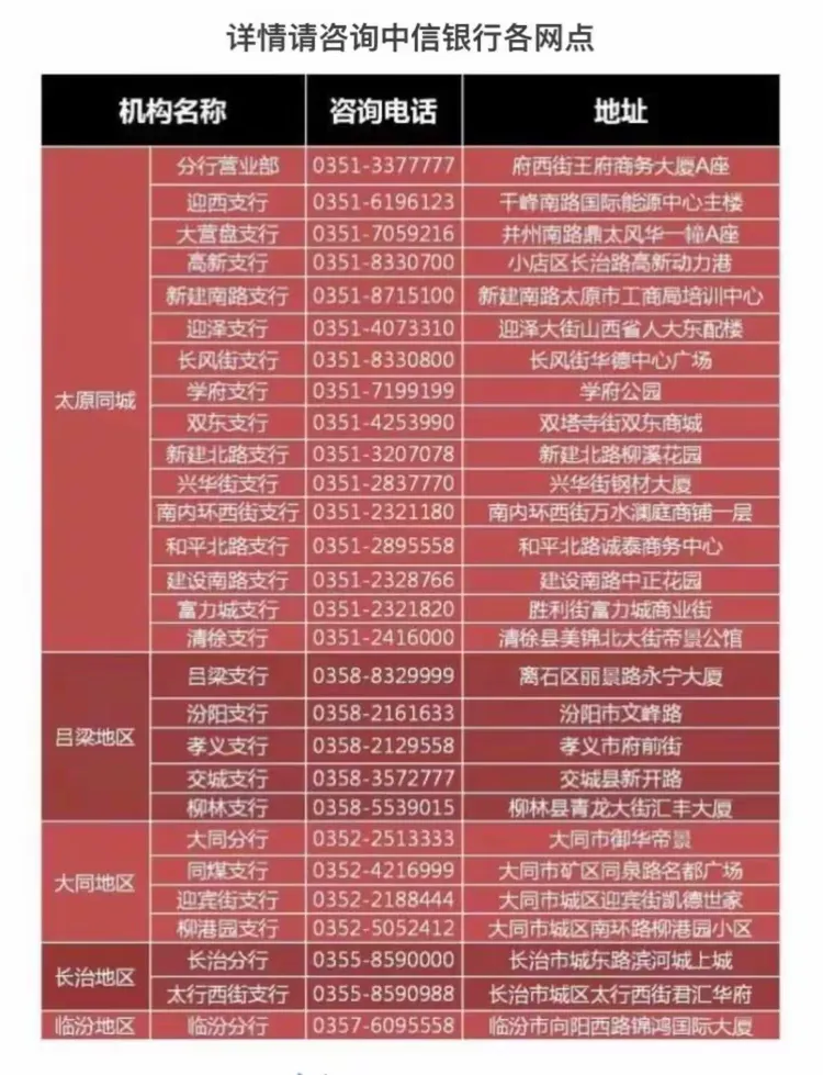 金秋送爽 中信银行 岁岁重阳