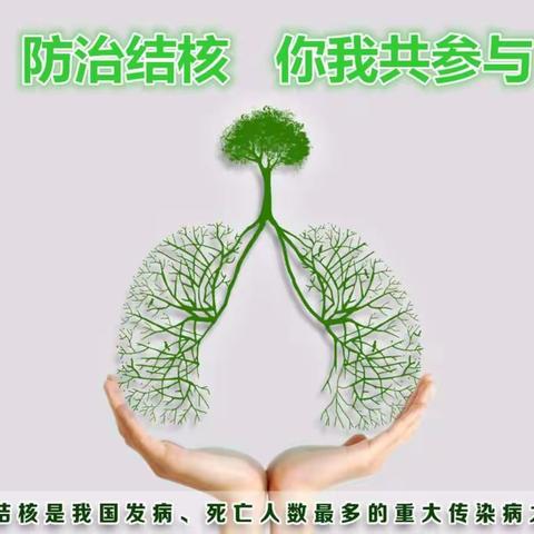 防治结核病，你我共参与