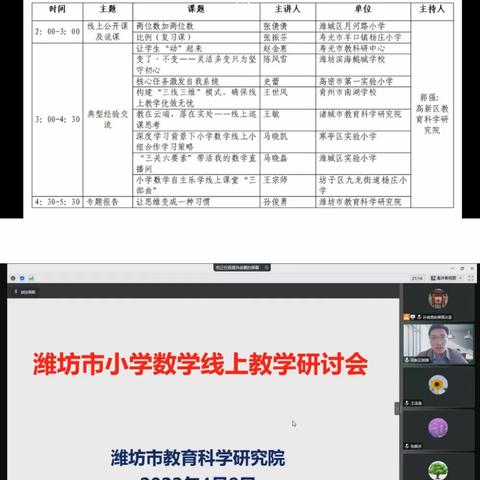 线上教学意正浓——潍坊市小学数学线上教学研讨会