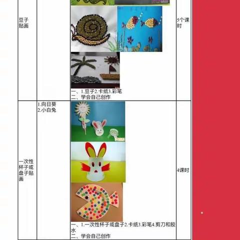 偃师实验小学 刘惠娟的美篇