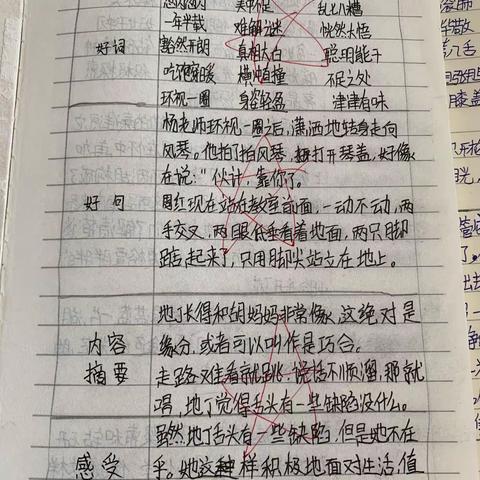 我读书 我快乐—-六（5）读书笔记展示