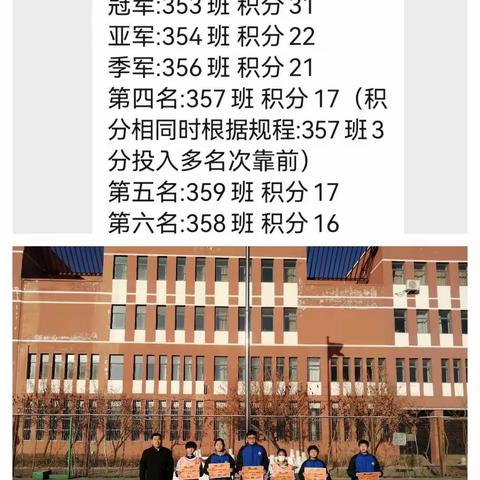 354班温馨教室成长记