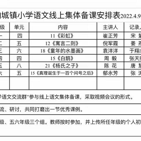 线上共教研  “语”你盼花开——向城镇小学三、四年级语文线上集体备课