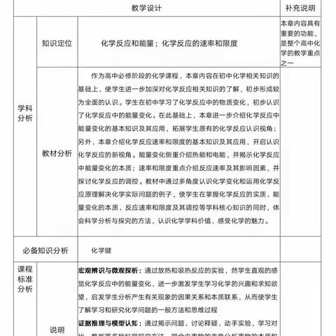 “集”集体智慧，“备”精彩课堂