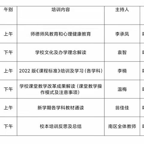 新年新气象     扬帆再起航——白雀园镇南片区2023年寒假教师培训活动