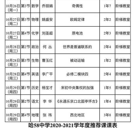 哈五十八中教学之“落实核心素养，打造智慧课堂”——2020年哈五十八中学组内推荐课简报