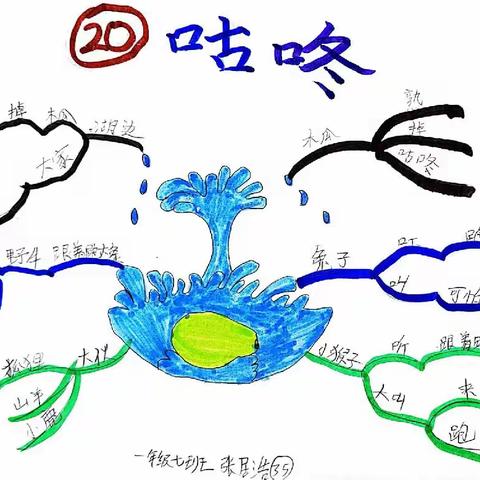 【经开十一小·新优质成长校】手绘思维导图，勾勒语文之美——西安经开第十一小学一年级七班语文思维导图第16期