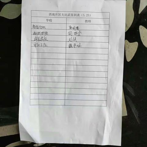 苗店镇中心校西南片区小学“大练兵大比武大展示”活动