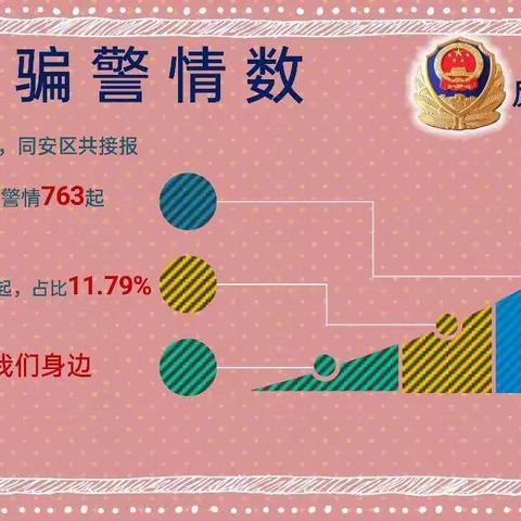 关于防电信网络诈骗致家长的一封信