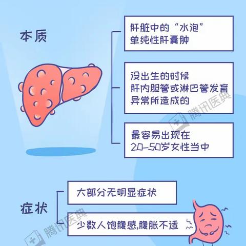 窦性心律不齐是病吗？体检报告这7个指标，别担心！