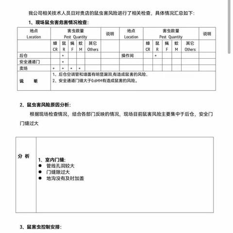 【汉蔡区域】铁桥广场店鼠患整改篇