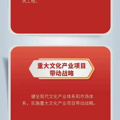 【高一年级组】党的二十大精神每日一学（第1期）----党的二十大报告，提到这些战略