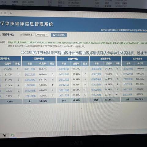 郑集镇肖楼实验小学学生体质健康及课程表公示