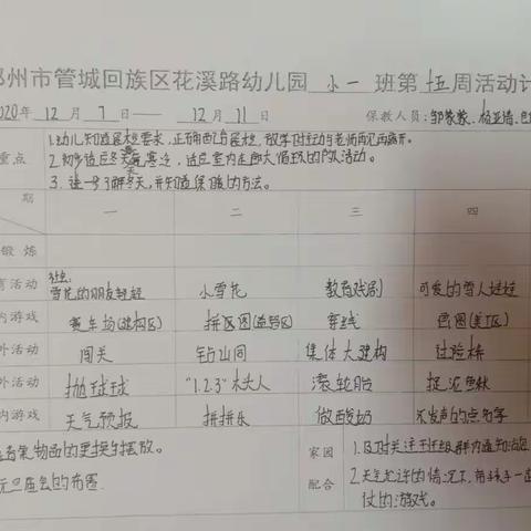 小一班第十五周家园联系栏