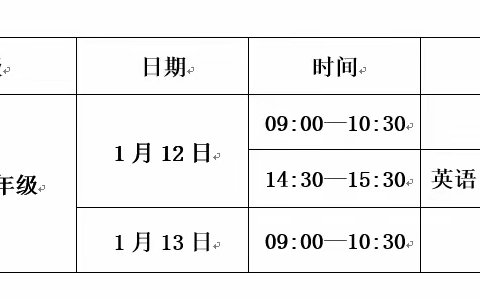 渭城区文汇路小学2021-2022学年度第一学期期末线上质量监测告家长书