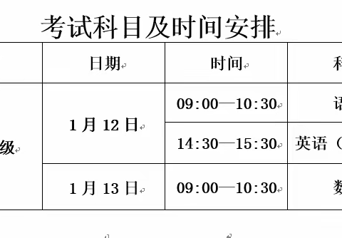 文汇路小学2021--2022学年第一学期期末线上质量监测告家长书