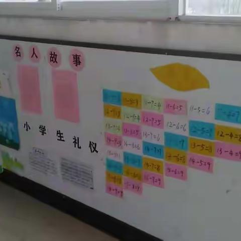 向阳小学班级文化墙风采