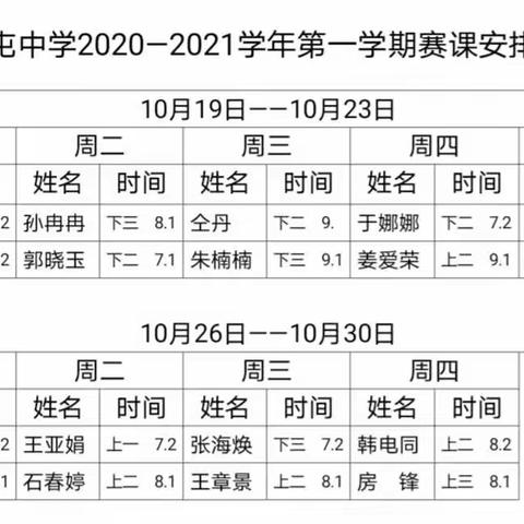 大屯中学开展听评课活动