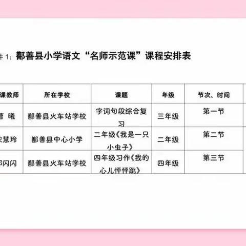 送教下乡，情暖人心                          ——记鄯善县曹曦小学语文名师工作室送教下乡活动