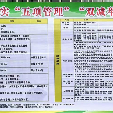 南木镇中桥小学关于“双减”和“五项管理”致家长的一封信