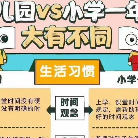 龙廷幼儿园幼小衔接，我们在行动