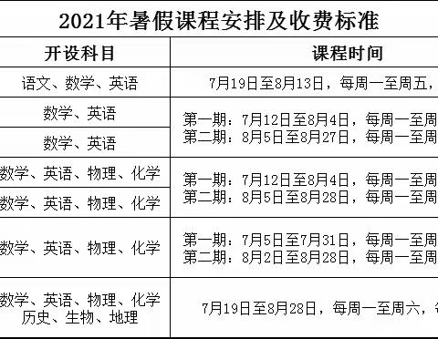 这个暑假，来思学教育，畅游知识海洋！