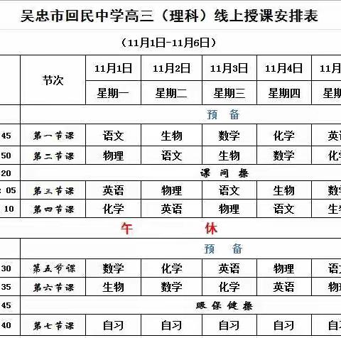 连线云端     隔空聚力——记吴忠市回民中学高三化学组线上教学纪实